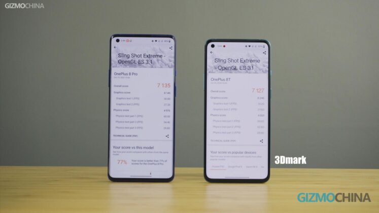 OnePlus8T-3dmark 