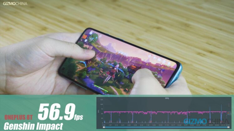 OnePlus8T-genshin utjecaj 