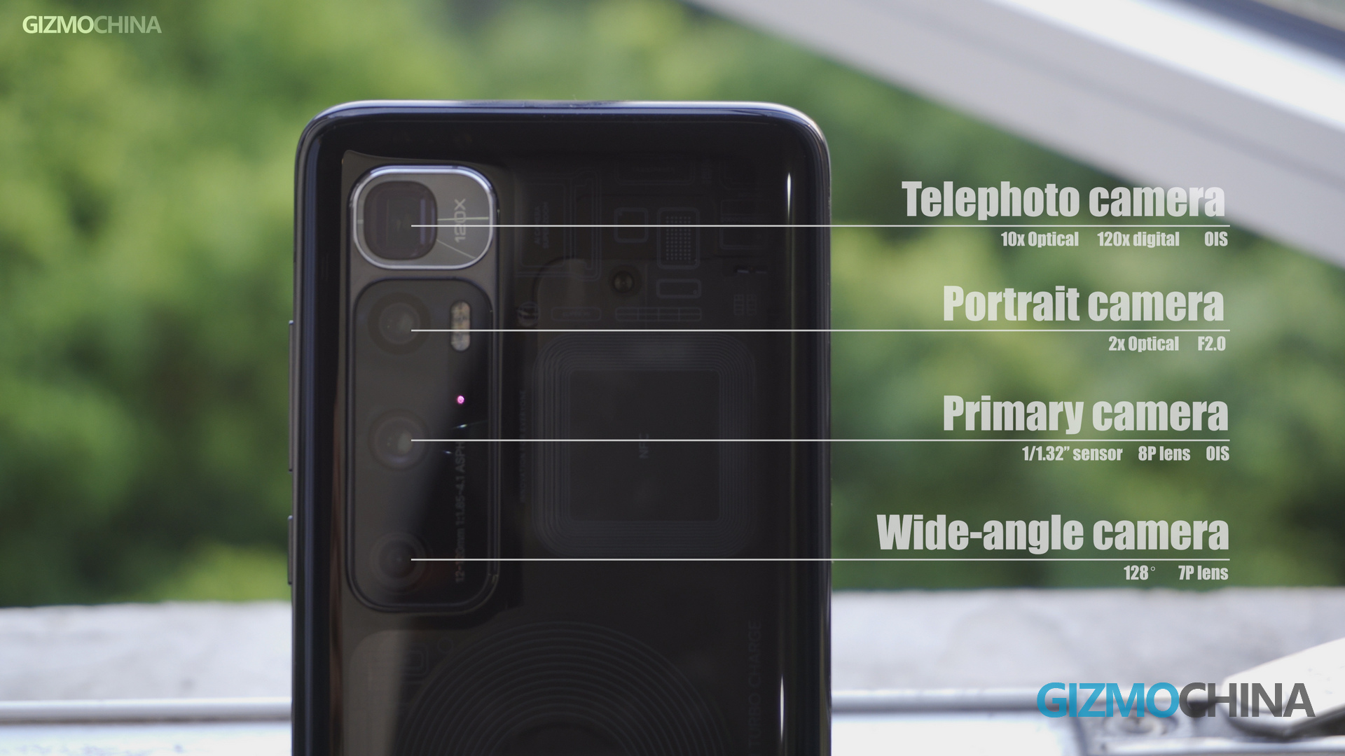 Xiaomi Mi 10 Ultra pregled 28 